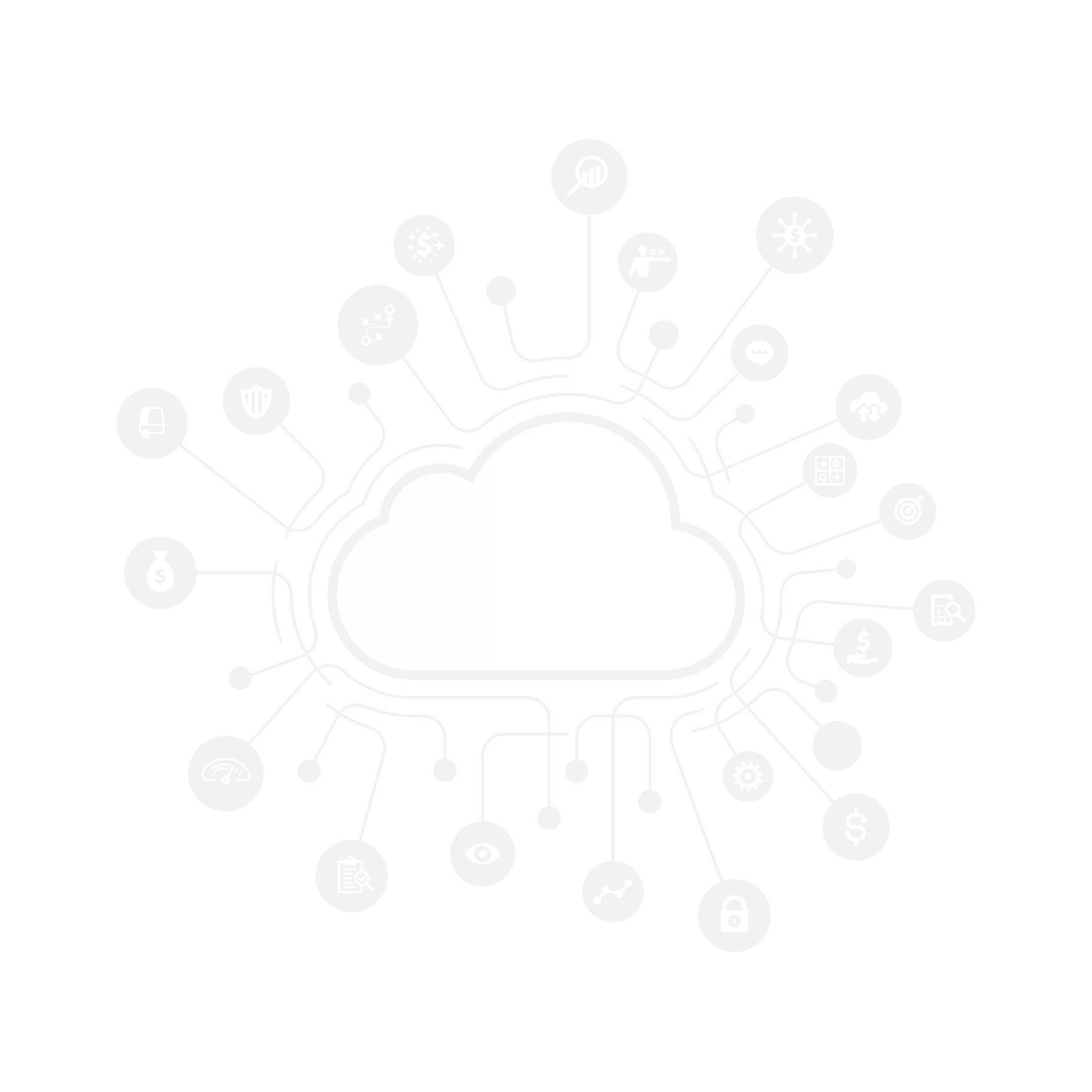 cloud computing austin, Cloud Computing